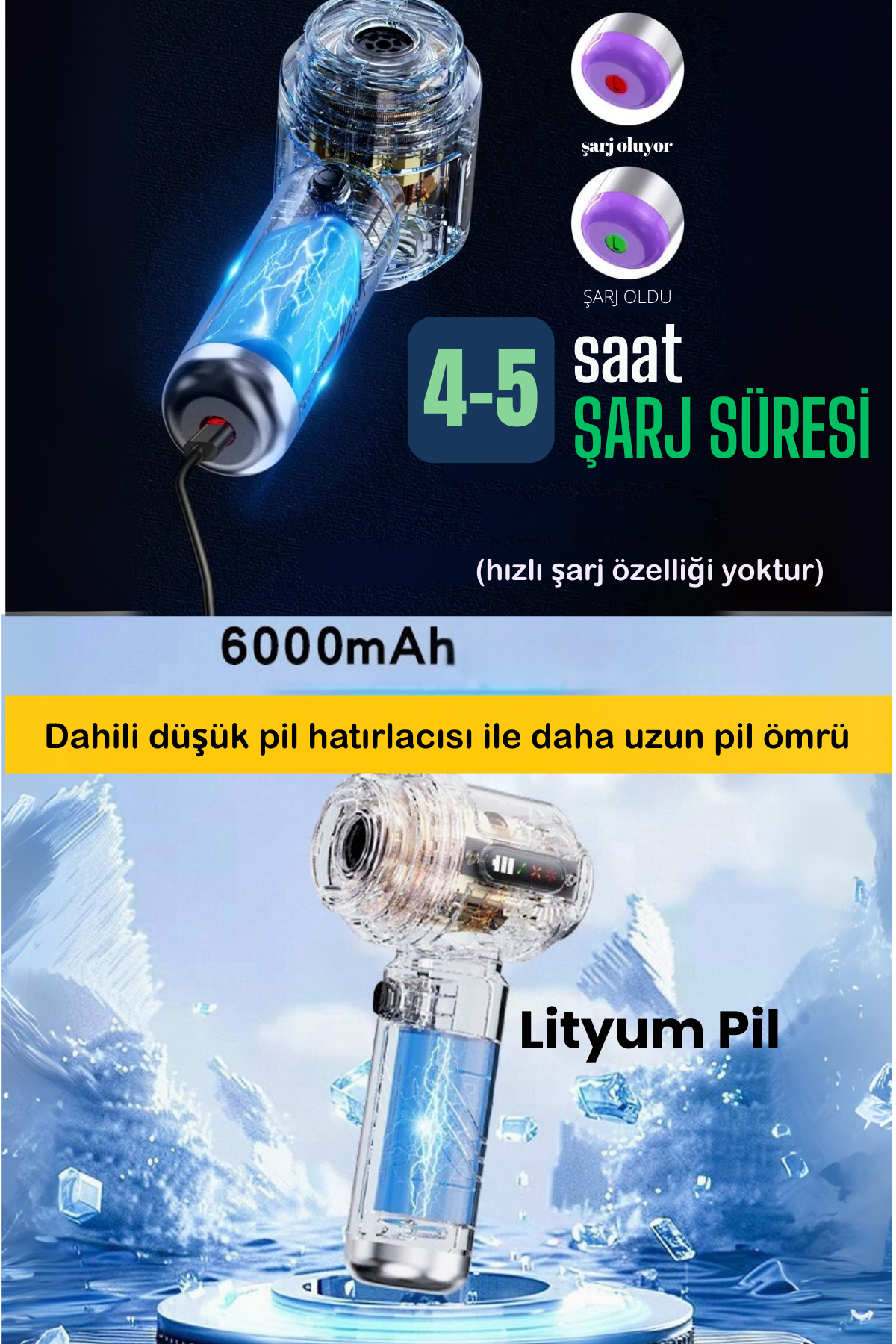 ifexia Yeni Nesil Dijital Göstergeli Mini Araç Süpürgesi